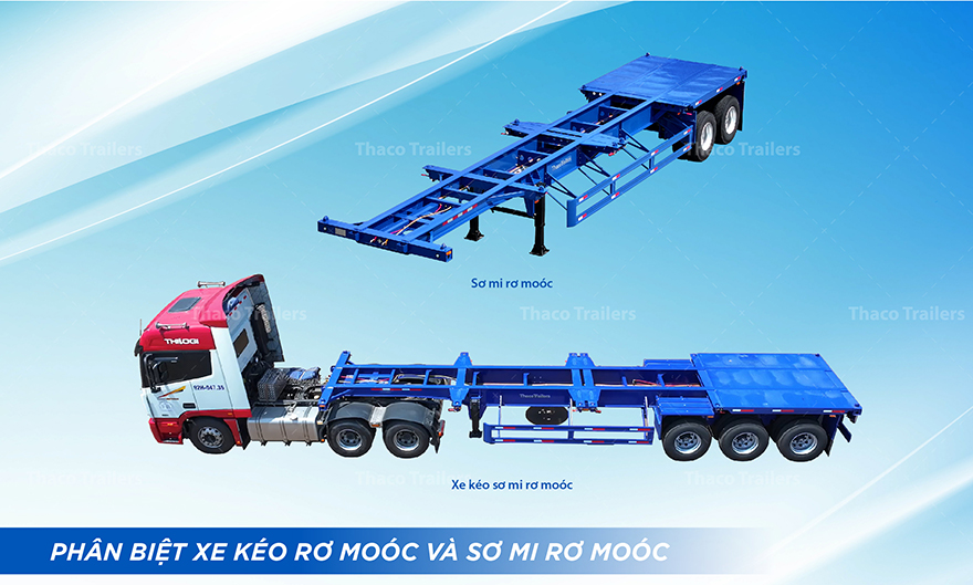 Cấu tạo và nguyên lý hoạt động của xe kéo rơ moóc khác với xe kéo sơ mi rơ moóc.